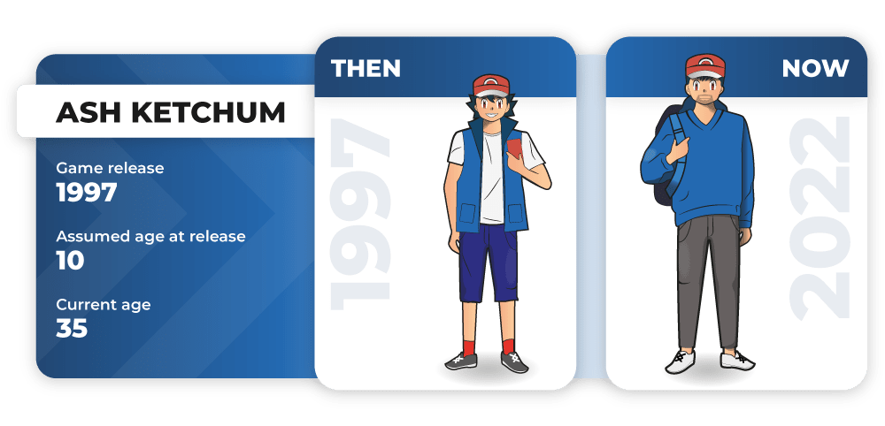 Ash Ketchum