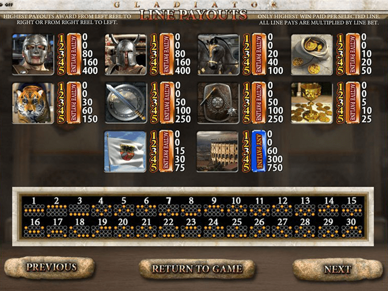 Gladiator Slot 4