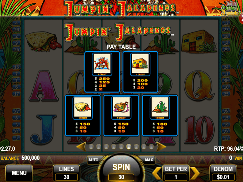 Jumpin Jalapenos Slot 2