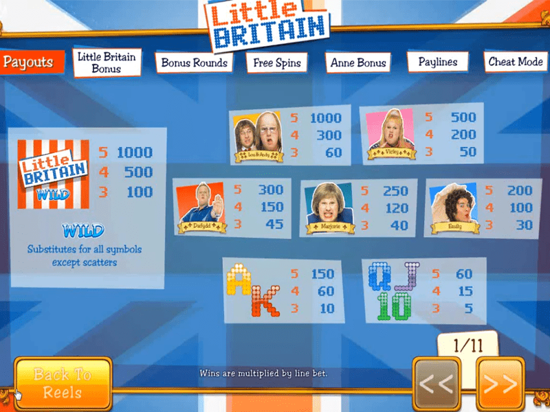 Little Britain Slot 1