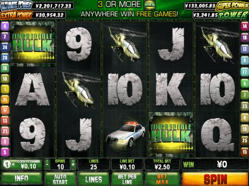 The Incredible Hulk Slot 4