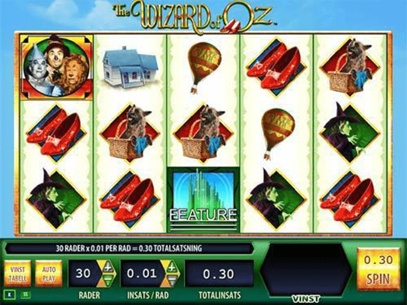 Wizard of Oz Slot 6