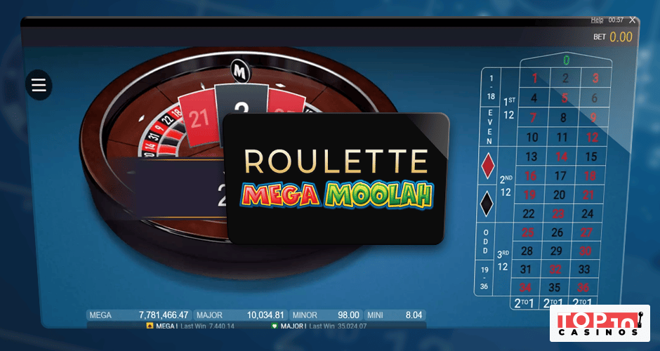 Roulette Mega Moolah