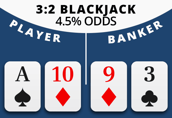 Blackjack Pays 3:2