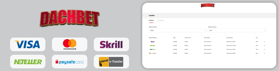 DachBet Casino banking