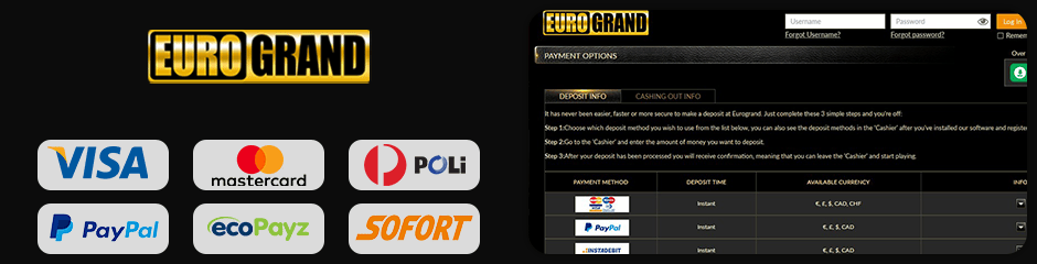 Eurogrand Casino banking