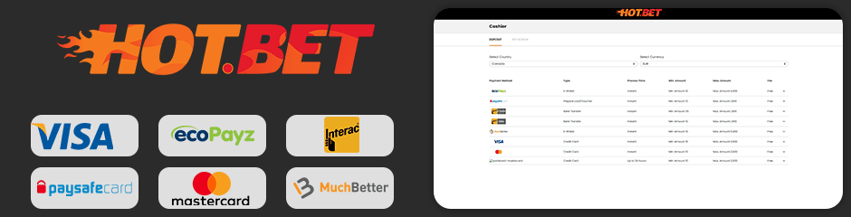 Hotbet Casino banking