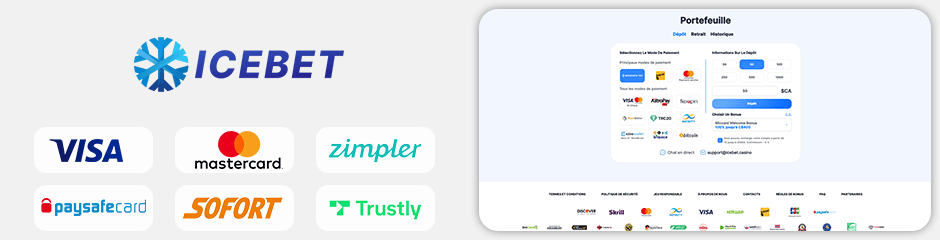 Icebet Casino banking