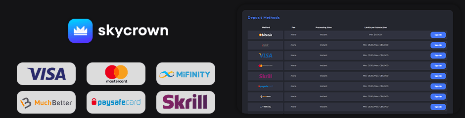 Skycrown Casino banking