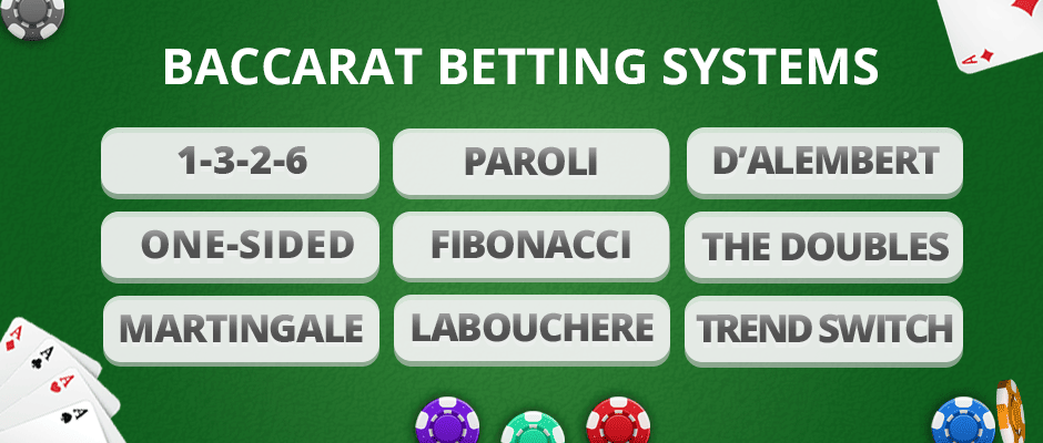 best baccarat strategies and betting systems